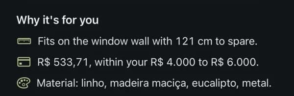 Why it's for you: fits on the window wall with 121 cm to spare. R$ 533,71, within your R$ 4.000 to R$ 6.000. Material: linen, solid wood, eucalyptus, metal.